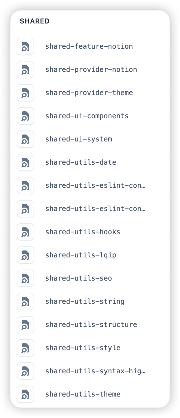 글 작성자가 업로드 한 이미지