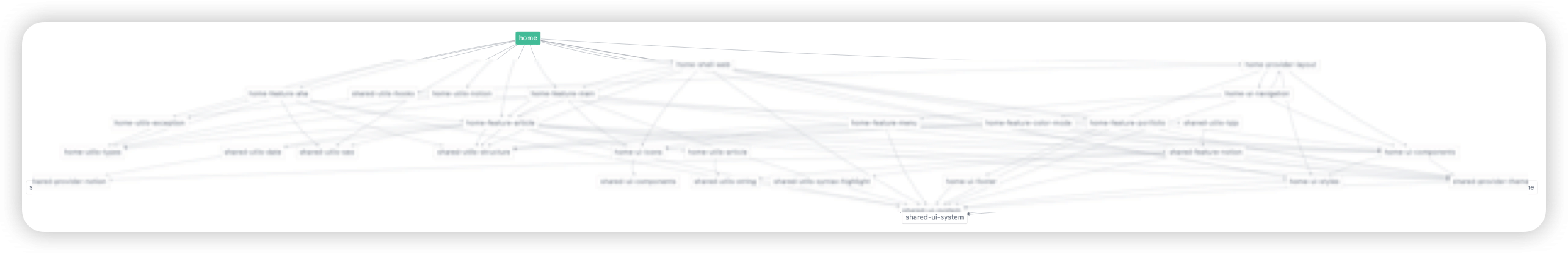 글 작성자가 업로드 한 이미지